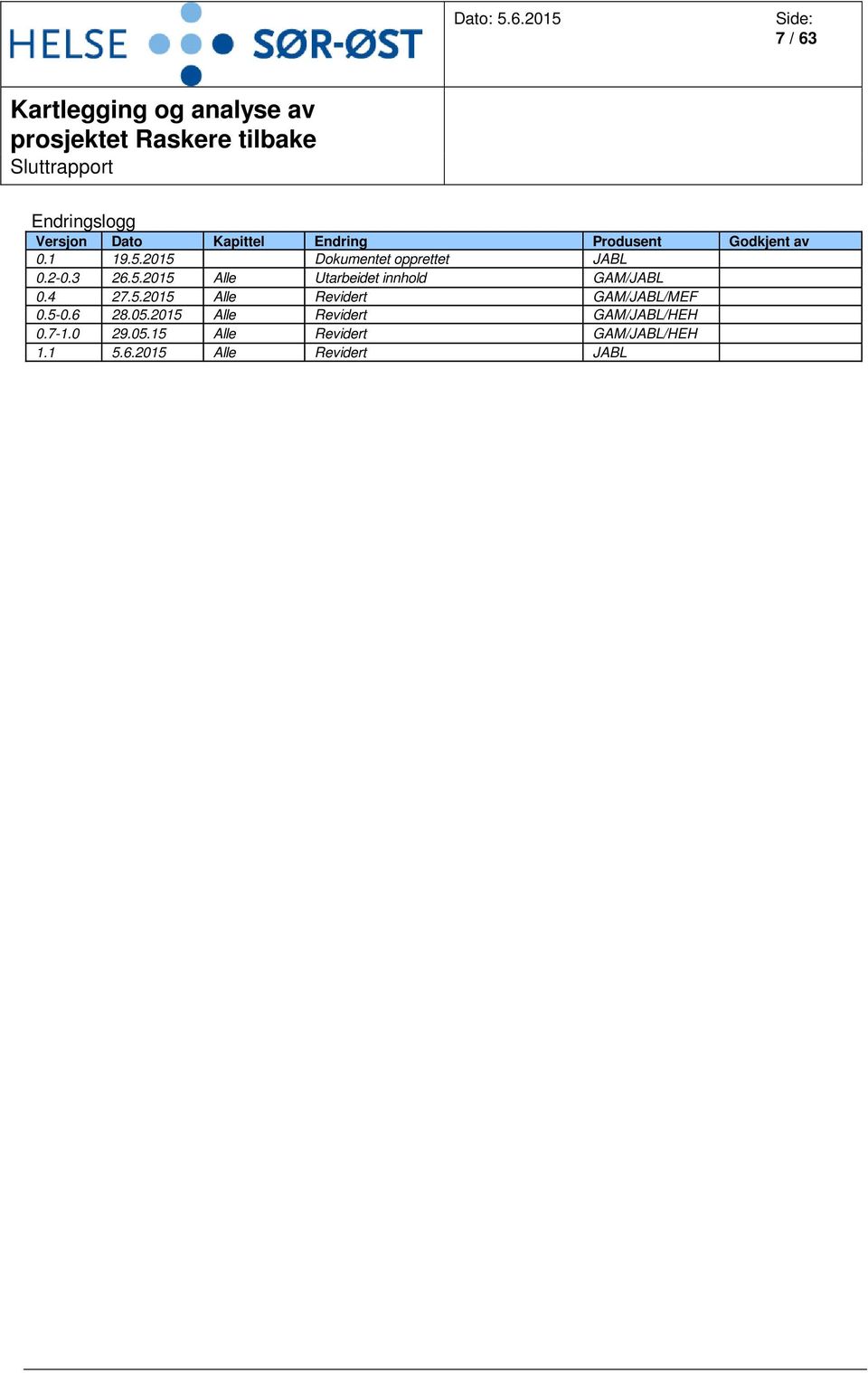 4 27.5.2015 Alle Revidert GAM/JABL/MEF 0.5-0.6 28.05.