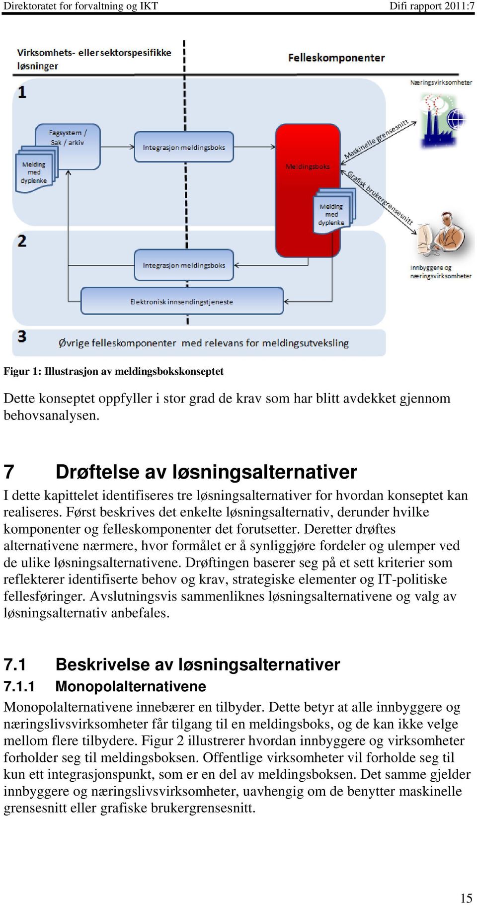 Først beskrives det enkelte løsningsalternativ, derunder hvilke komponenter og felleskomponenter det forutsetter.