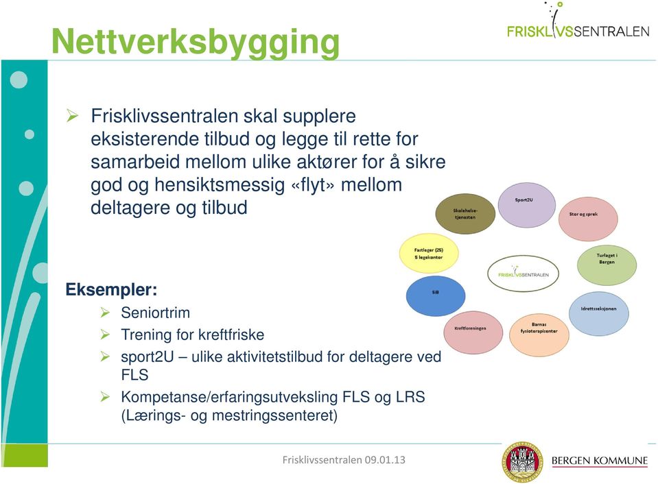 deltagere og tilbud Eksempler: Seniortrim Trening for kreftfriske sport2u ulike