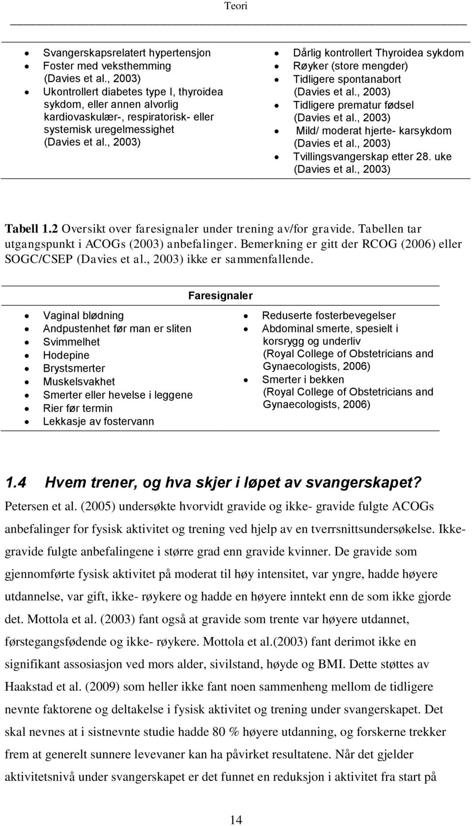 , 2003) Dårlig kontrollert Thyroidea sykdom Røyker (store mengder) Tidligere spontanabort (Davies et al., 2003) Tidligere prematur fødsel (Davies et al.