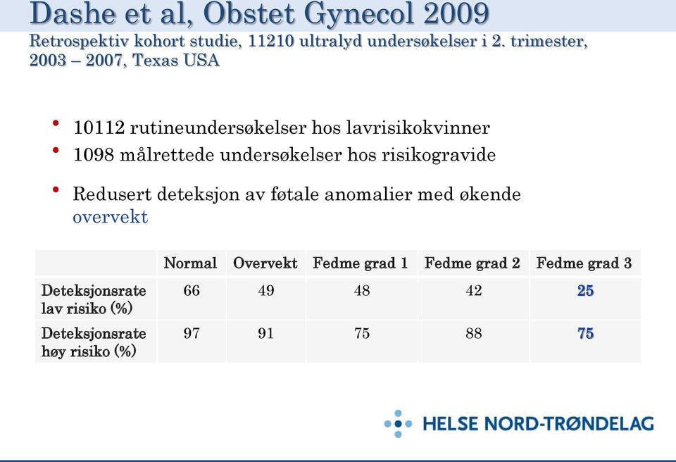 målrettede undersøkelser hos risikogravide Redusert deteksjon av føtale anomalier med økende overvekt Normal