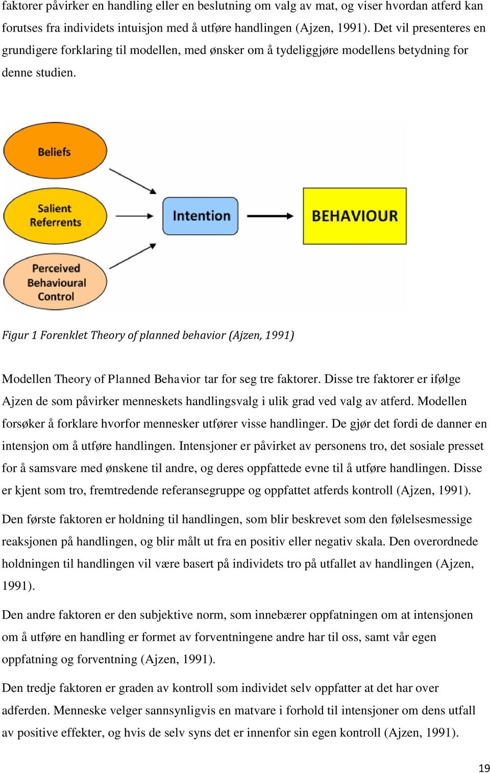 Figur 1 Forenklet Theory of planned behavior (Ajzen, 1991) Modellen Theory of Planned Behavior tar for seg tre faktorer.