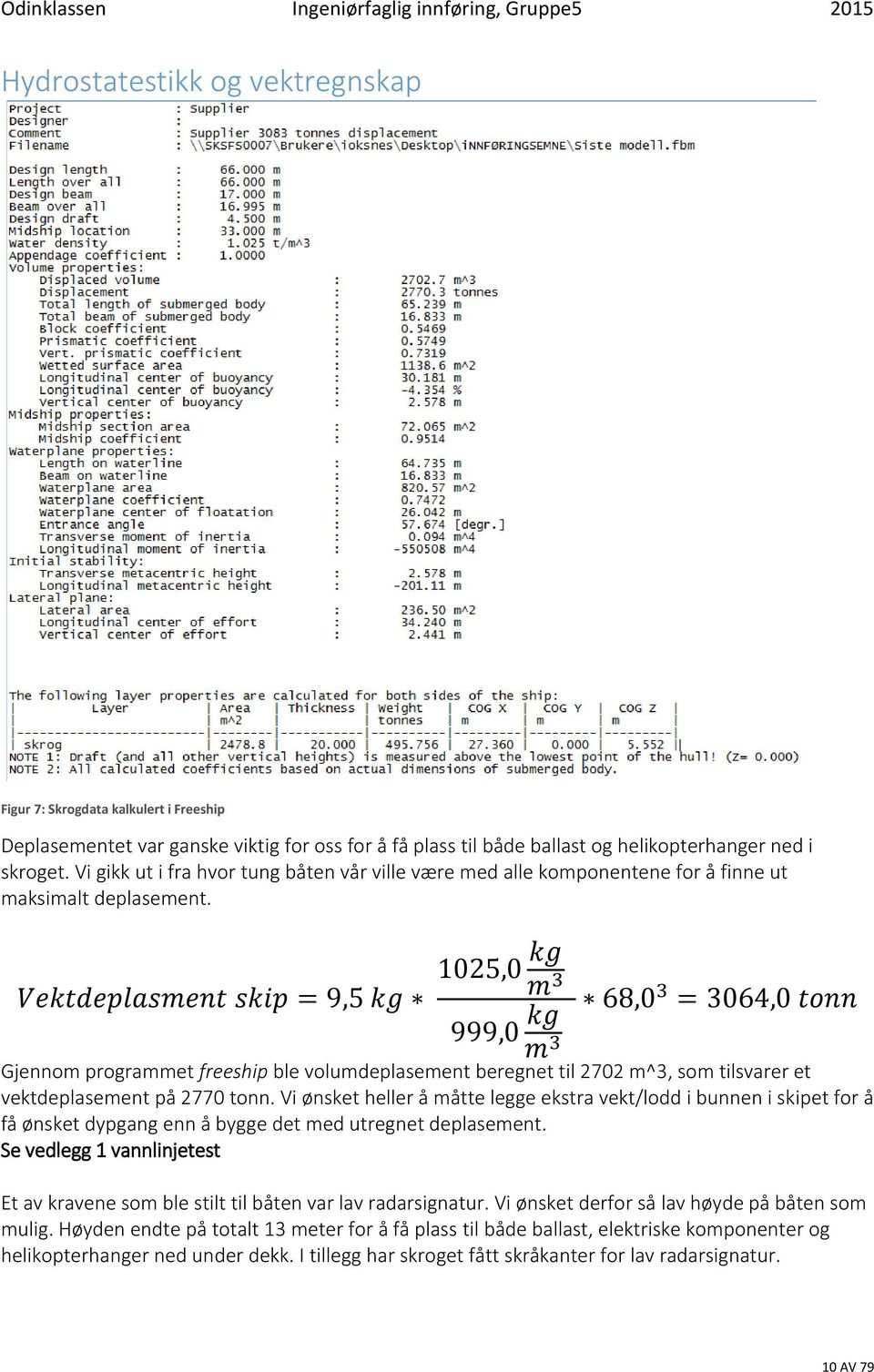 Vektdeplasment skip = 9,5 kg 1025,0 kg m 3 999,0 kg 68,03 = 3064,0 tonn m 3 Gjennom programmet freeship ble volumdeplasement beregnet til 2702 m^3, som tilsvarer et vektdeplasement på 2770 tonn.