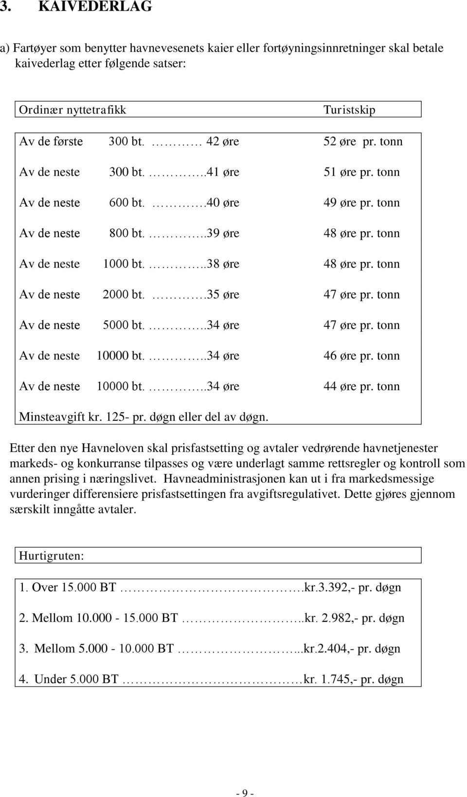 tonn Av de neste 2000 bt..35 øre 47 øre pr. tonn Av de neste 5000 bt...34 øre 47 øre pr. tonn Av de neste 10000 bt...34 øre 46 øre pr. tonn Av de neste 10000 bt...34 øre 44 øre pr.