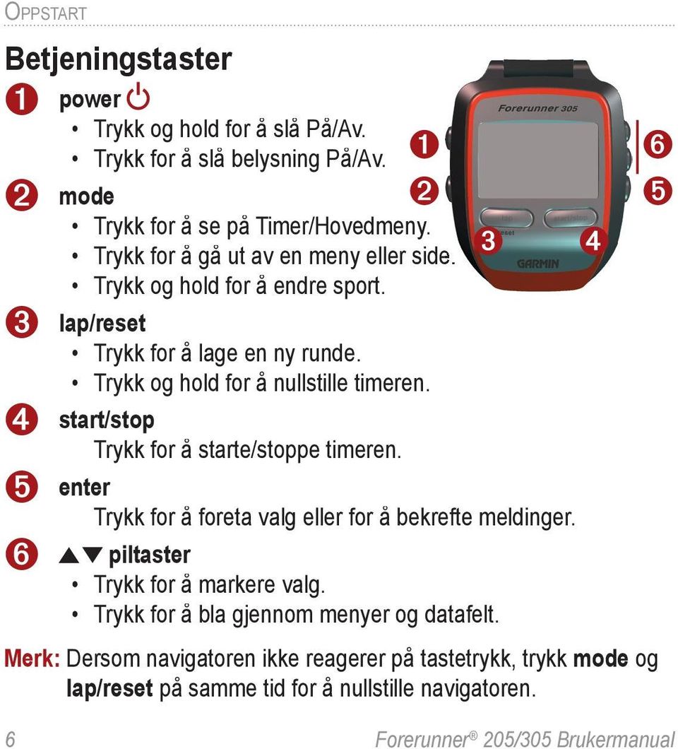 Trykk og hold for å nullstille timeren. ➍ start/stop Trykk for å starte/stoppe timeren. ➎ enter Trykk for å foreta valg eller for å bekrefte meldinger.