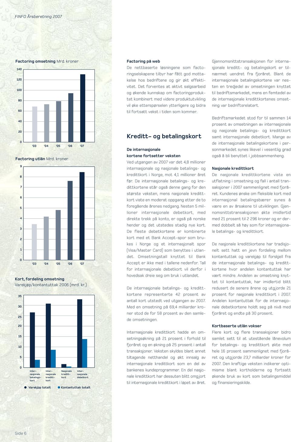 som factoringselskapene tilbyr har fått god mottakelse hos bedriftene og gir økt effektivitet.