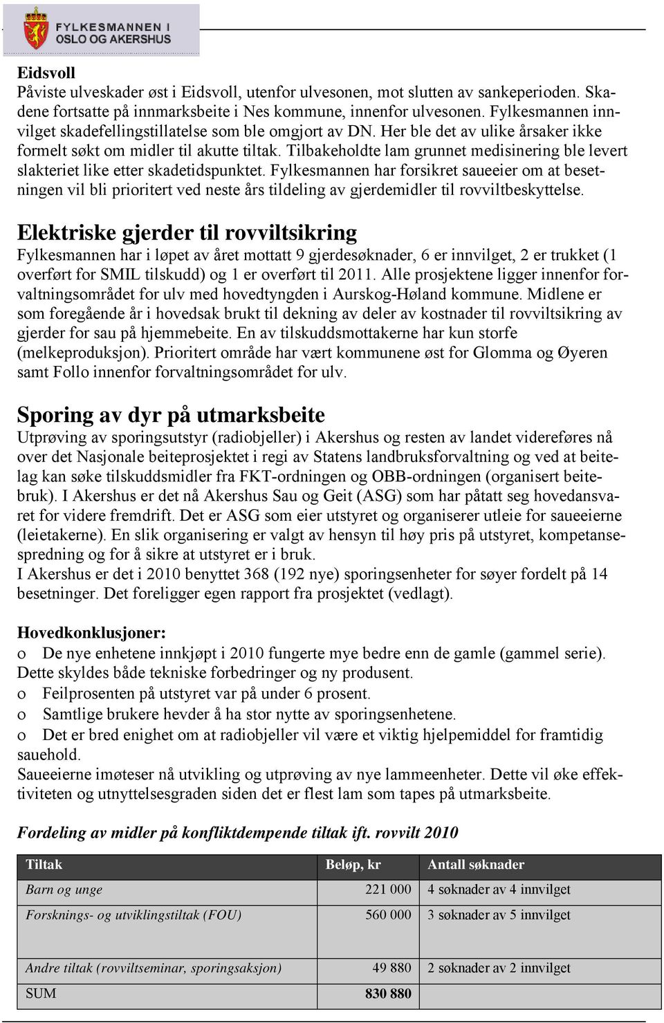 Tilbakeholdte lam grunnet medisinering ble levert slakteriet like etter skadetidspunktet.