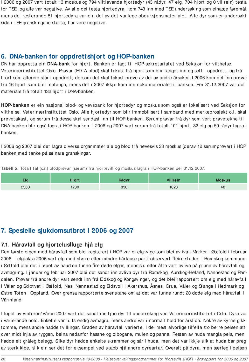 Alle dyr som er undersøkt sidan TSE granskingane starta, har vore negative. 6. DNA-banken for oppdrettshjort og HOP-banken DN har oppretta ein DNA-bank for hjort.