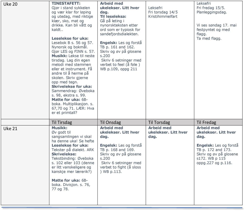 98, ekstra s. 99. Matte for uka: 6Bboka. Multiplikasjon. s. 67,70 og 71. LÆR: Hva er et primtall? Til leseleksa: Gå på leting i nynorskteksten etter ord som er typiosk for sandefjordsdialekten. TB p.