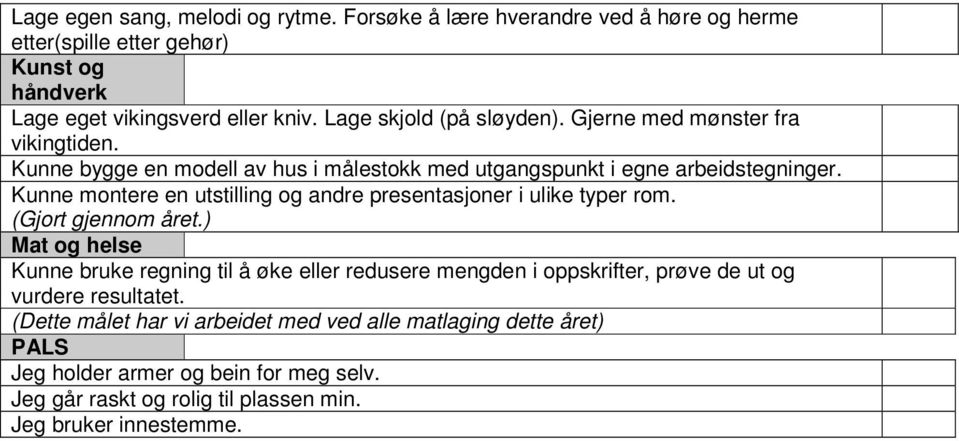 Kunne montere en utstilling og andre presentasjoner i ulike typer rom. (Gjort gjennom året.