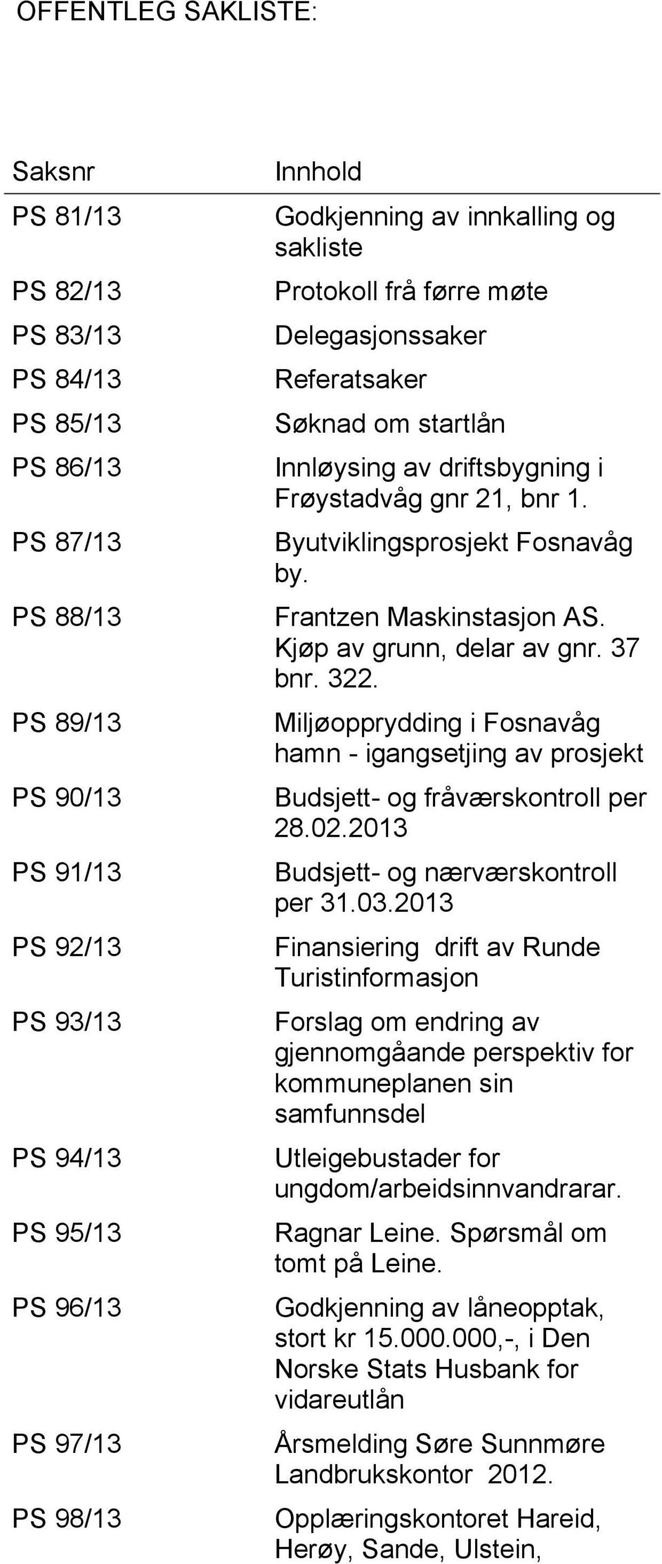 Byutviklingsprosjekt Fosnavåg by. Frantzen Maskinstasjon AS. Kjøp av grunn, delar av gnr. 37 bnr. 322. Miljøopprydding i Fosnavåg hamn - igangsetjing av prosjekt Budsjett- og fråværskontroll per 28.