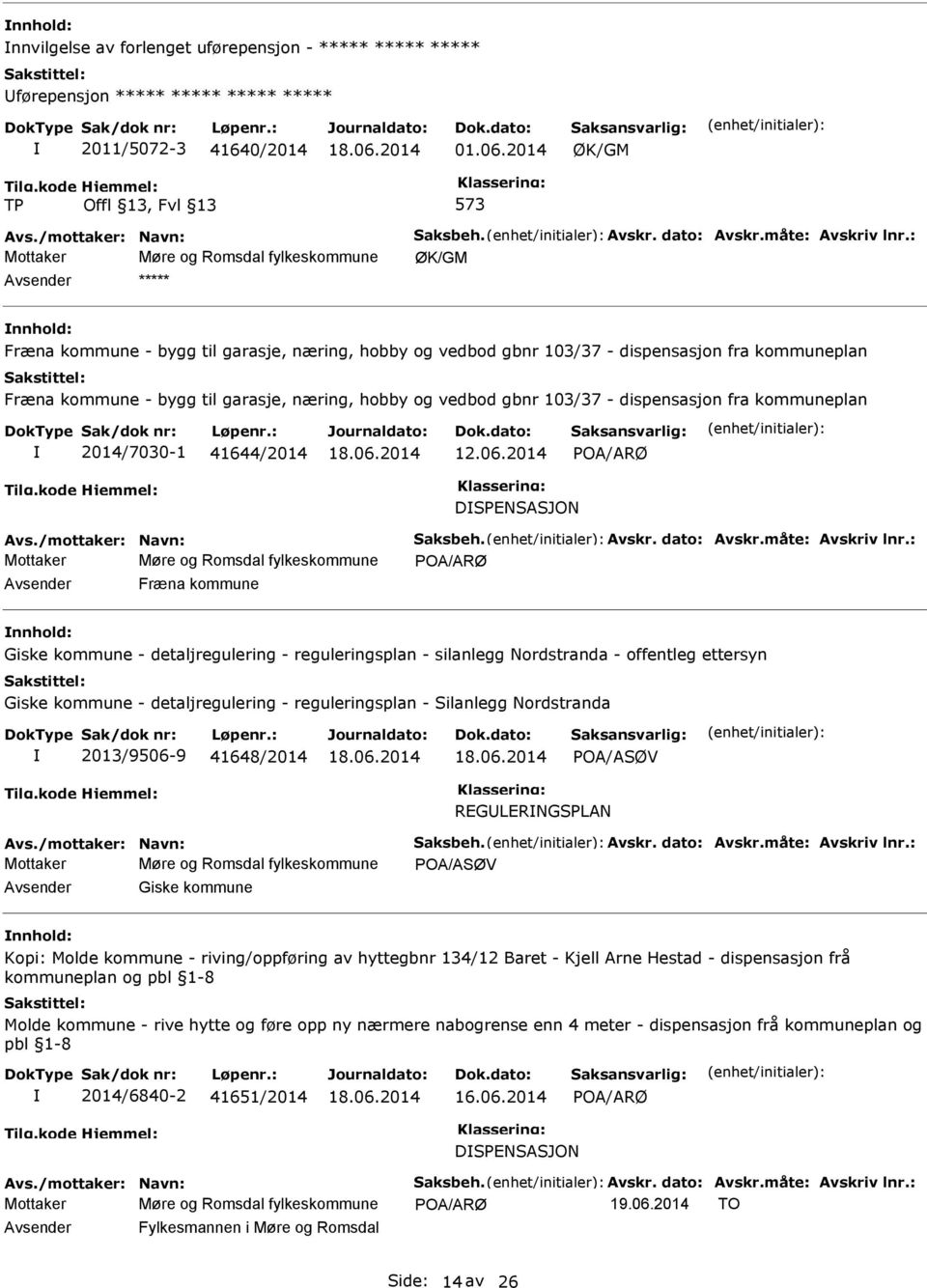 garasje, næring, hobby og vedbod gbnr 103/37 - dispensasjon fra kommuneplan 2014/7030-1 41644/2014 12.06.