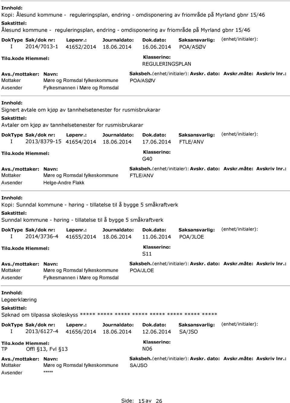 2014 POA/ASØV REGLERNGSPLAN Mottaker Møre og Romsdal fylkeskommune POA/ASØV Fylkesmannen i Møre og Romsdal Signert avtale om kjøp av tannhelsetenester for rusmisbrukarar Avtaler om kjøp av