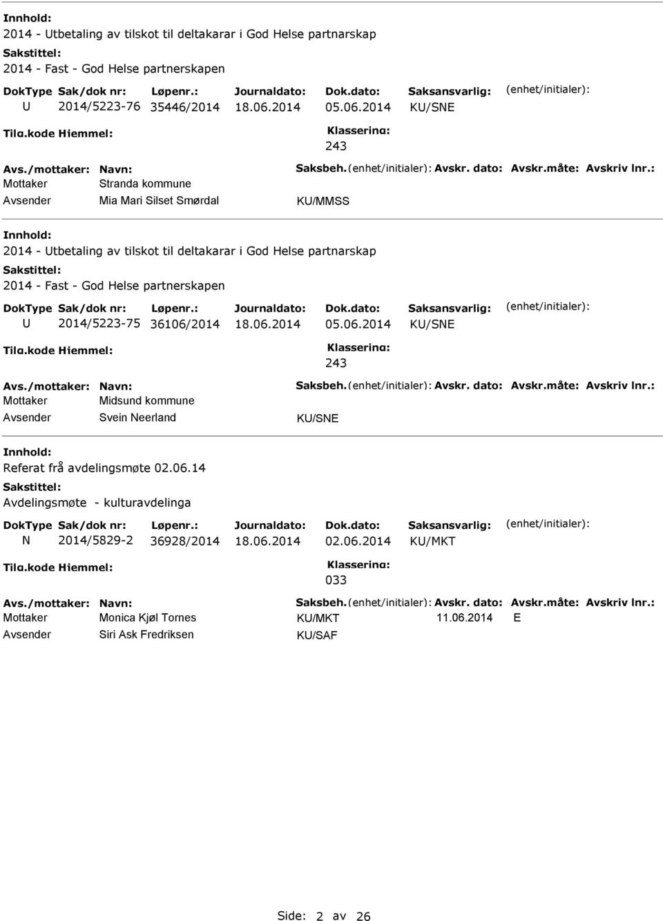 - God Helse partnerskapen 2014/5223-75 36106/2014 05.06.2014 K/SNE 243 Mottaker Midsund kommune Svein Neerland K/SNE Referat frå avdelingsmøte 02.06.14 Avdelingsmøte - kulturavdelinga N 2014/5829-2 36928/2014 02.