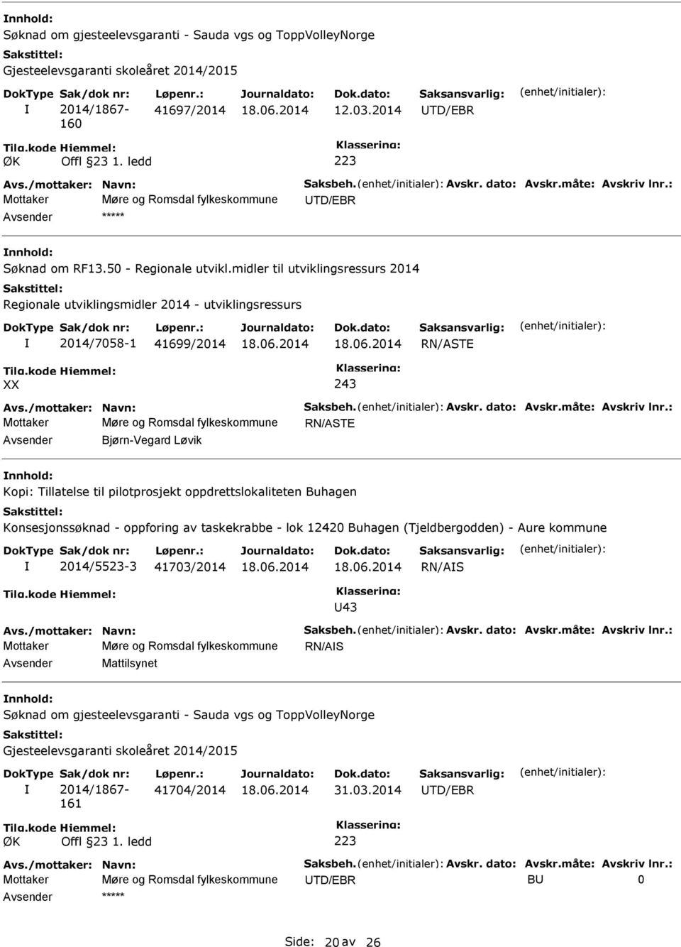 midler til utviklingsressurs 2014 Regionale utviklingsmidler 2014 - utviklingsressurs 2014/7058-1 41699/2014 RN/ASTE XX 243 Mottaker Møre og Romsdal fylkeskommune RN/ASTE Bjørn-Vegard Løvik Kopi: