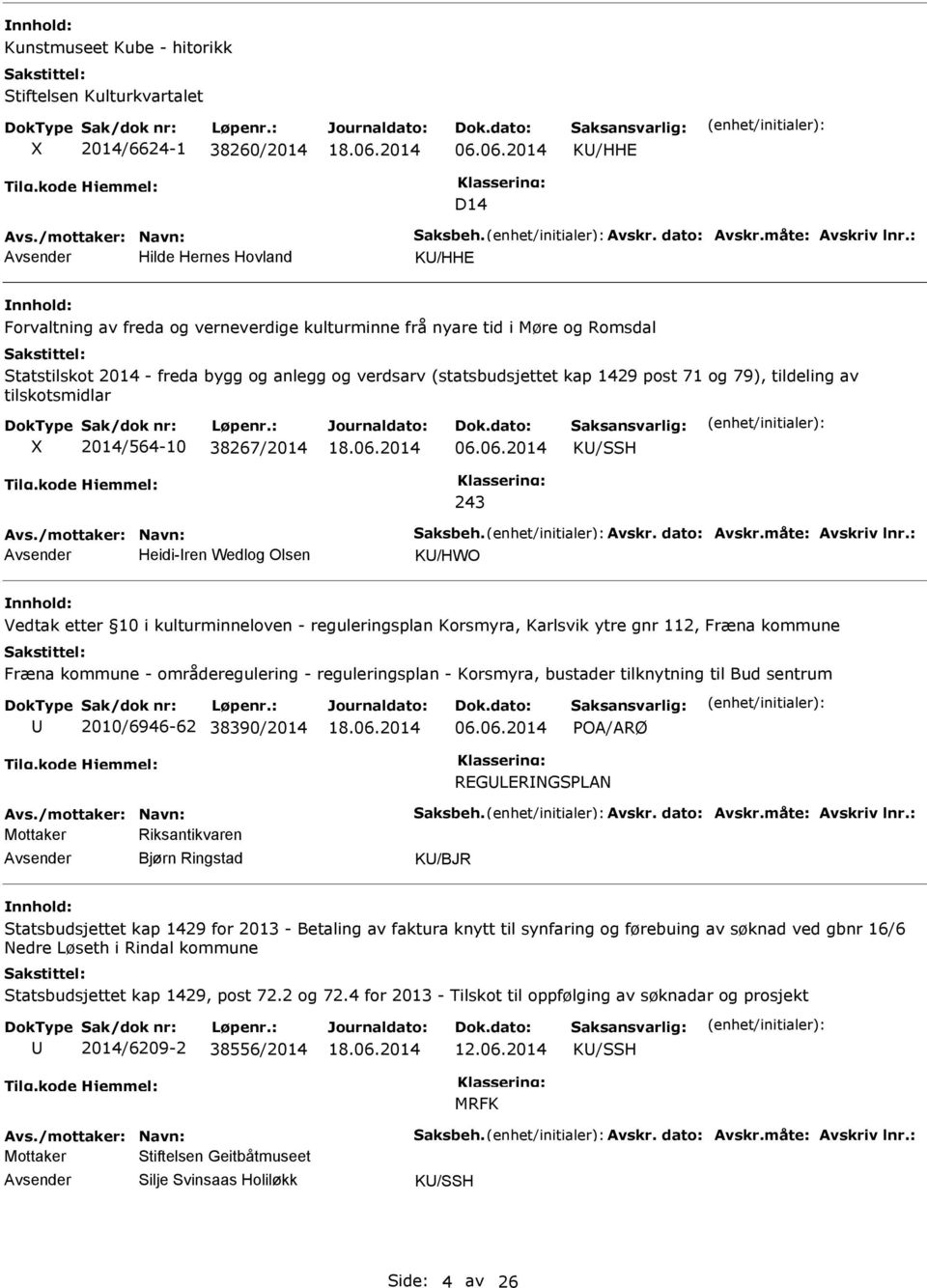 1429 post 71 og 79), tildeling av tilskotsmidlar X 2014/564-10 38267/2014 06.