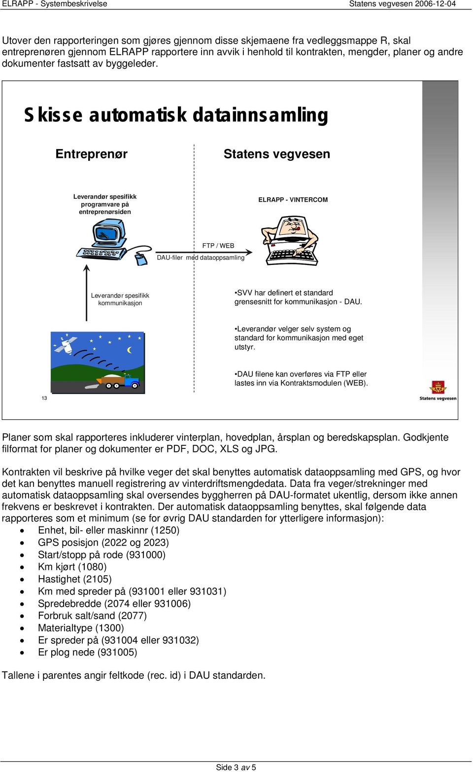 S kisse automatisk datainnsamling Entreprenør Statens vegvesen Leverandør spesifikk programvare på entreprenørsiden ELRAPP - VINTERCOM FTP / WEB DAU-filer med dataoppsamling Leverandør spesifikk