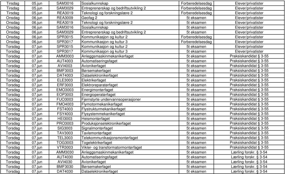 jun SAM3016 Sosialkunnskap 5t eksamen Onsdag 06.jun SAM3029 Entreprenørskap og bedriftsutvikling 2 5t eksamen Onsdag 06.jun SPR3015 Kommunikasjon og kultur 2 Forberedelsesdag Onsdag 06.