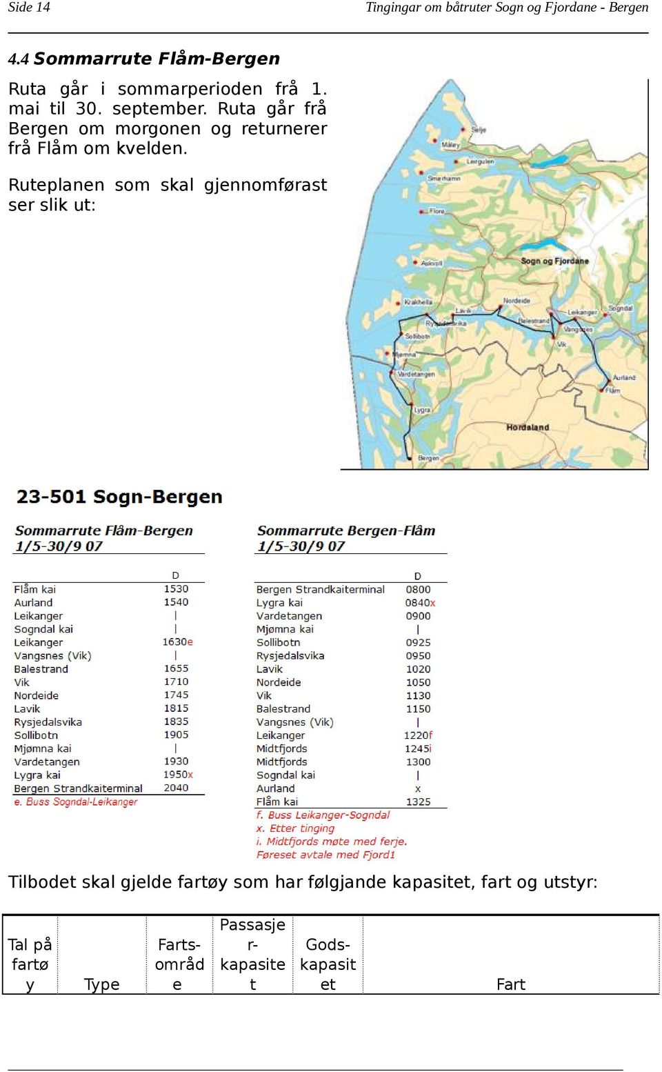 Ruteplanen som skal gjennomførast ser slik ut: Tilbodet skal gjelde fartøy som har