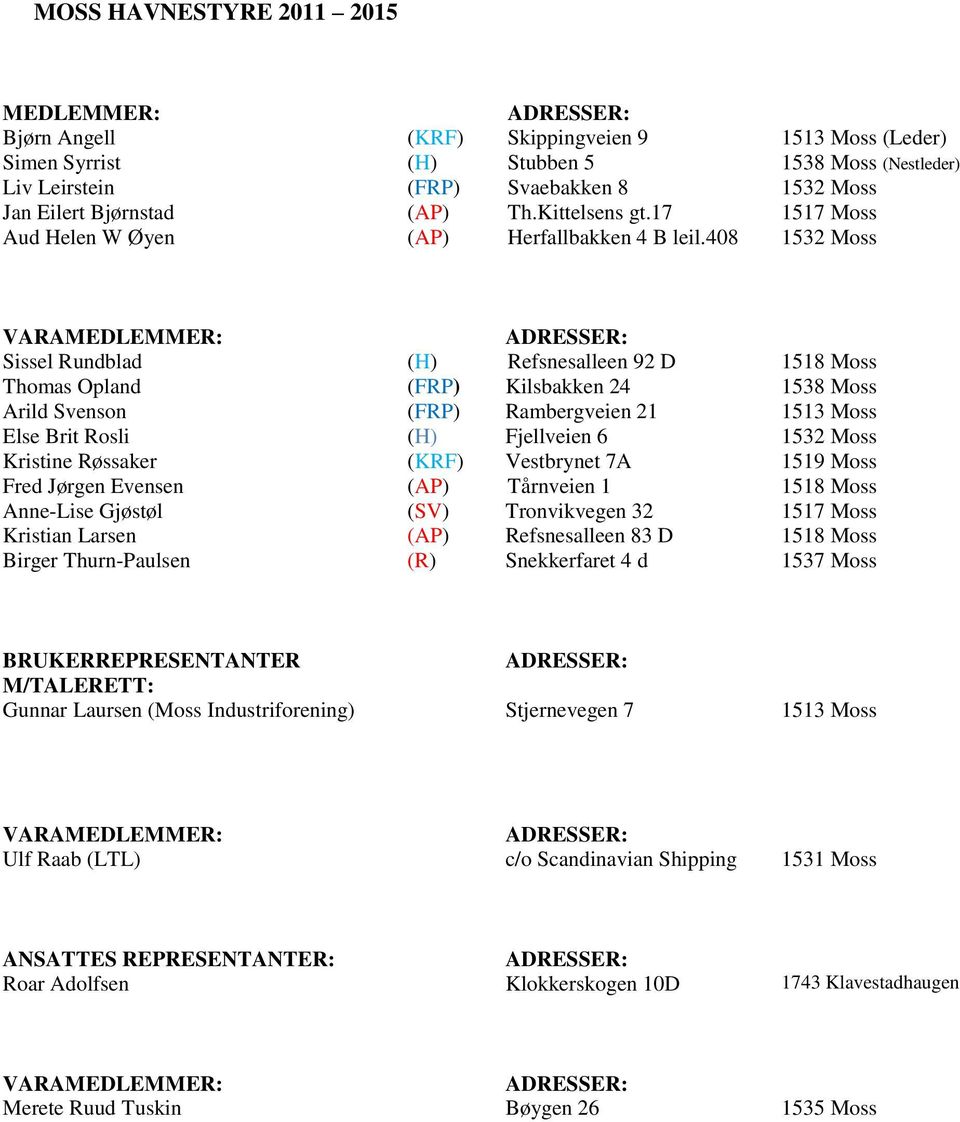 408 1532 Moss VARAMEDLEMMER: ADRESSER: Sissel Rundblad (H) Refsnesalleen 92 D 1518 Moss Thomas Opland (FRP) Kilsbakken 24 1538 Moss Arild Svenson (FRP) Rambergveien 21 1513 Moss Else Brit Rosli (H)