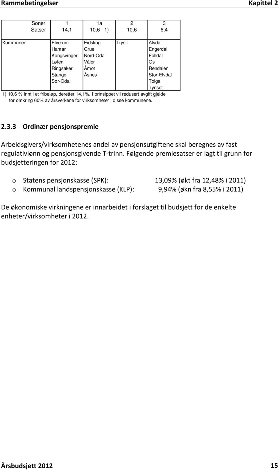 2.3.3 Ordinær pensjonspremie Arbeidsgivers/virksomhetenes andel av pensjonsutgiftene skal beregnes av fast regulativlønn og pensjonsgivende T-trinn.