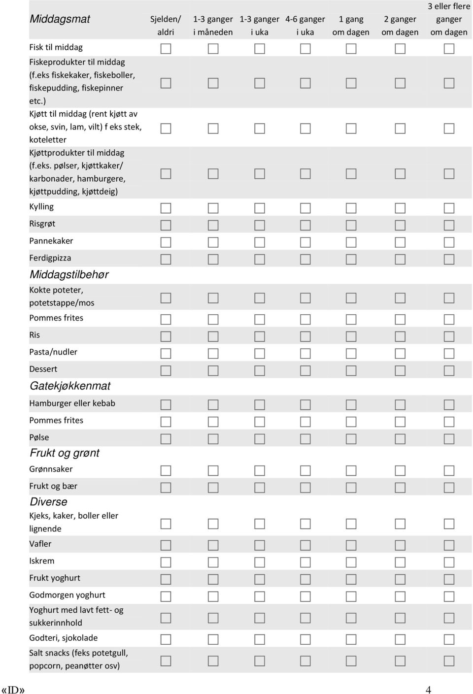 stek koteletter Kjøttprodukter til middag (f.eks.