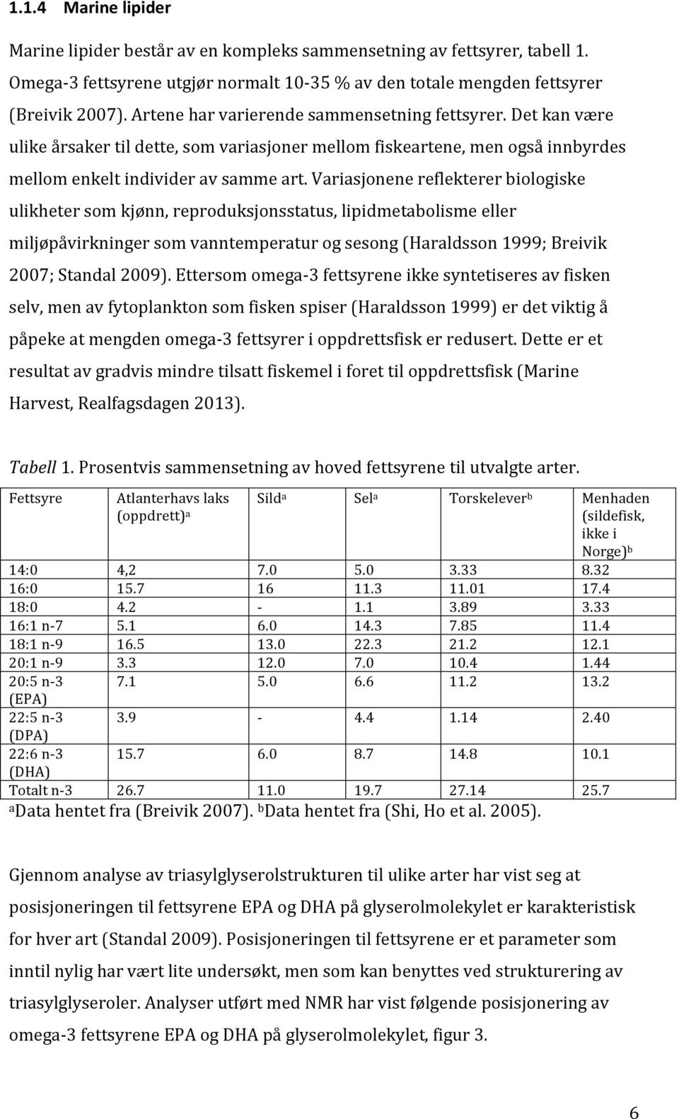 Variasjonene reflekterer biologiske ulikheter som kjønn, reproduksjonsstatus, lipidmetabolisme eller miljøpåvirkninger som vanntemperatur og sesong (Haraldsson 1999; Breivik 2007; Standal 2009).