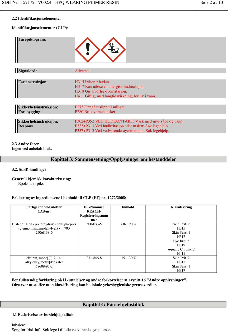 H317 Kan utløse en allergisk hudreaksjon. H319 Gir alvorlig øyeirritasjon. H411 Giftig, med langtidsvirkning, for liv i vann. P273 Unngå utslipp til miljøet. P280 Bruk vernehansker.