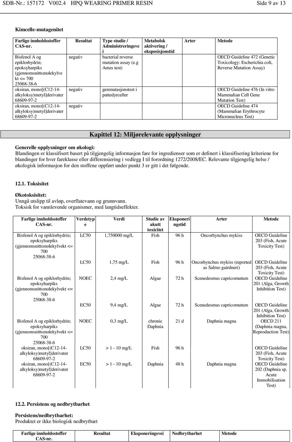 mutation assay (e.