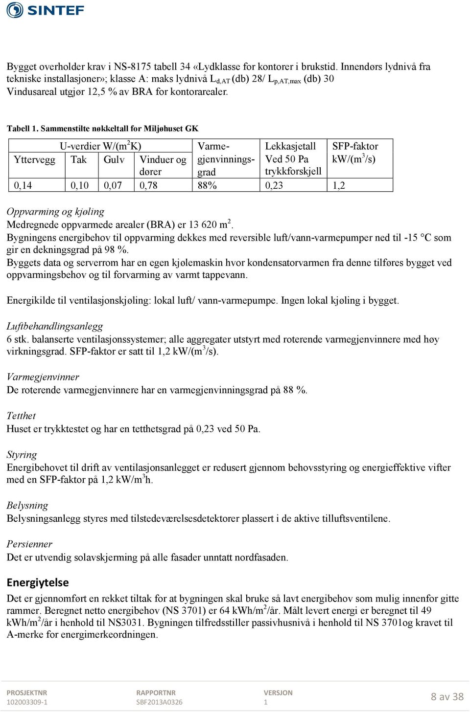 Sammenstilte nøkkeltall for Miljøhuset GK U-verdier W/(m 2 K) Varme- Lekkasjetall SFP-faktor Yttervegg Tak Gulv Vinduer og dører gjenvinningsgrad Ved 50 Pa trykkforskjell kw/(m 3 /s) 0,4 0,0 0,07