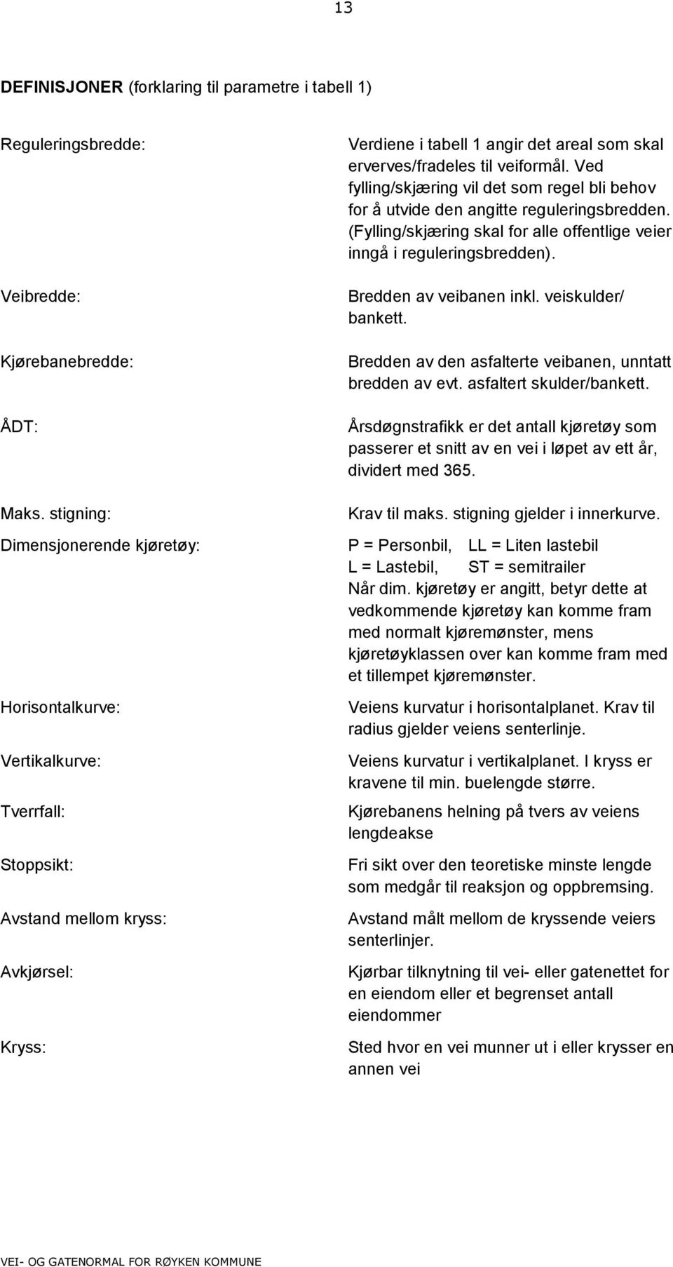 veiformål. Ved fylling/skjæring vil det som regel bli behov for å utvide den angitte reguleringsbredden. (Fylling/skjæring skal for alle offentlige veier inngå i reguleringsbredden).