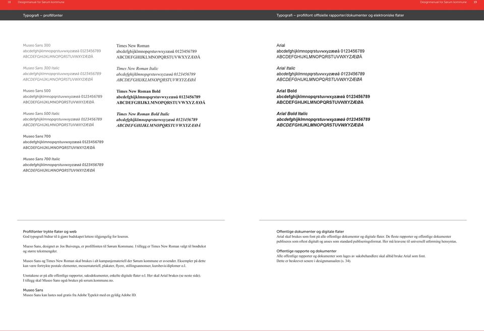 Sans 700 Italic Profilfonter trykte flater og web God typografi bidrar til å gjøre budskapet lettere tilgjengelig for leseren. Mueso Sans, designet av Jos Buivenga, er profilfonten til Sørum Kommune.