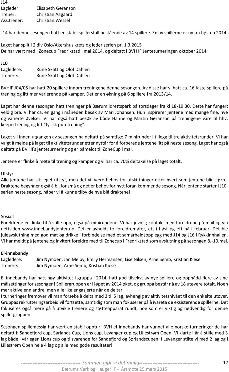 2015 De har vært med i Zonecup Fredrikstad i mai 2014, og deltatt i BVH IF Jenteturneringen oktober 2014 J10 Lagledere: Trenere: Rune Skatt og Olof Dahlen Rune Skatt og Olof Dahlen BVHIF J04/05 har