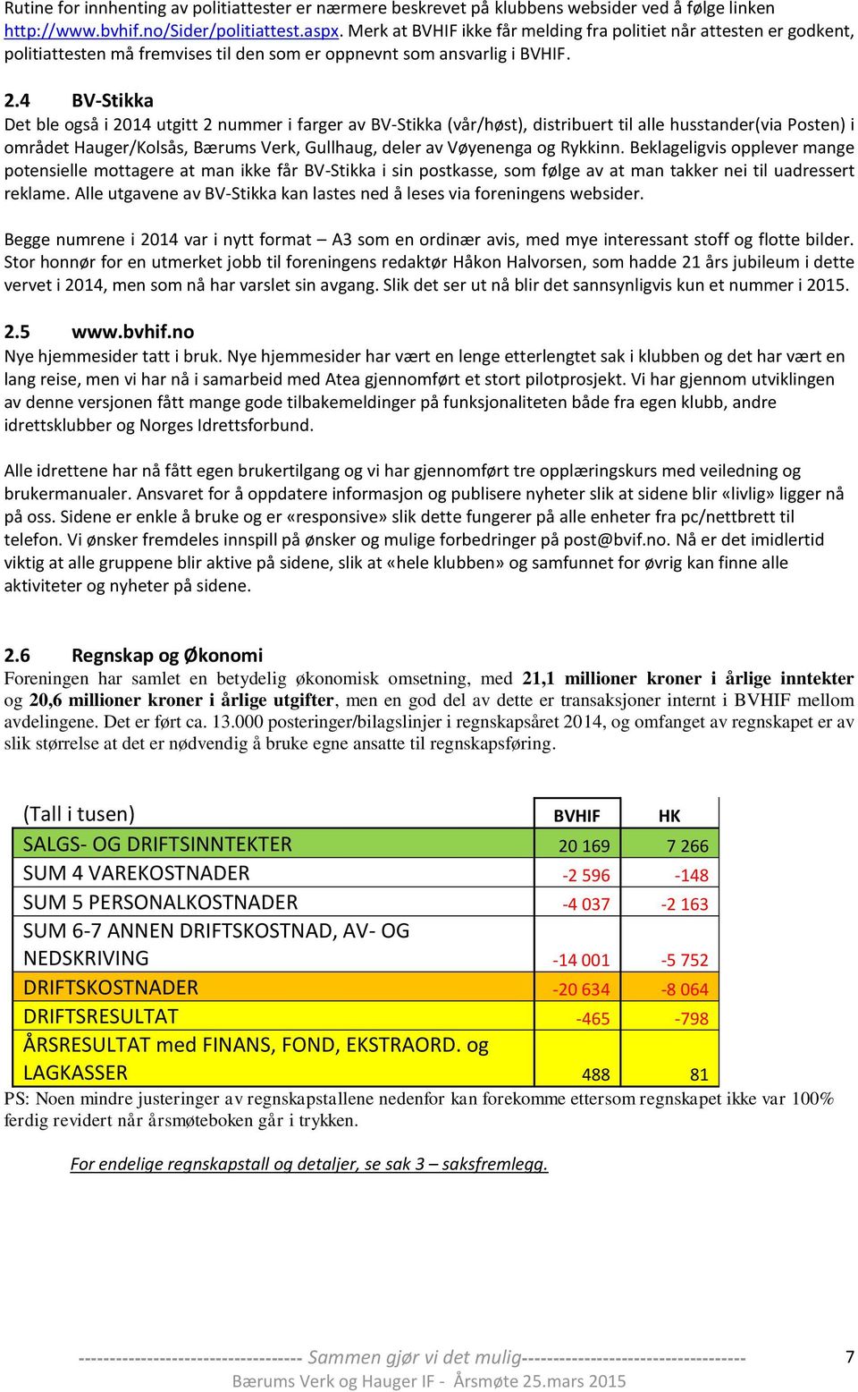 4 BV-Stikka Det ble også i 2014 utgitt 2 nummer i farger av BV-Stikka (vår/høst), distribuert til alle husstander(via Posten) i området Hauger/Kolsås, Bærums Verk, Gullhaug, deler av Vøyenenga og