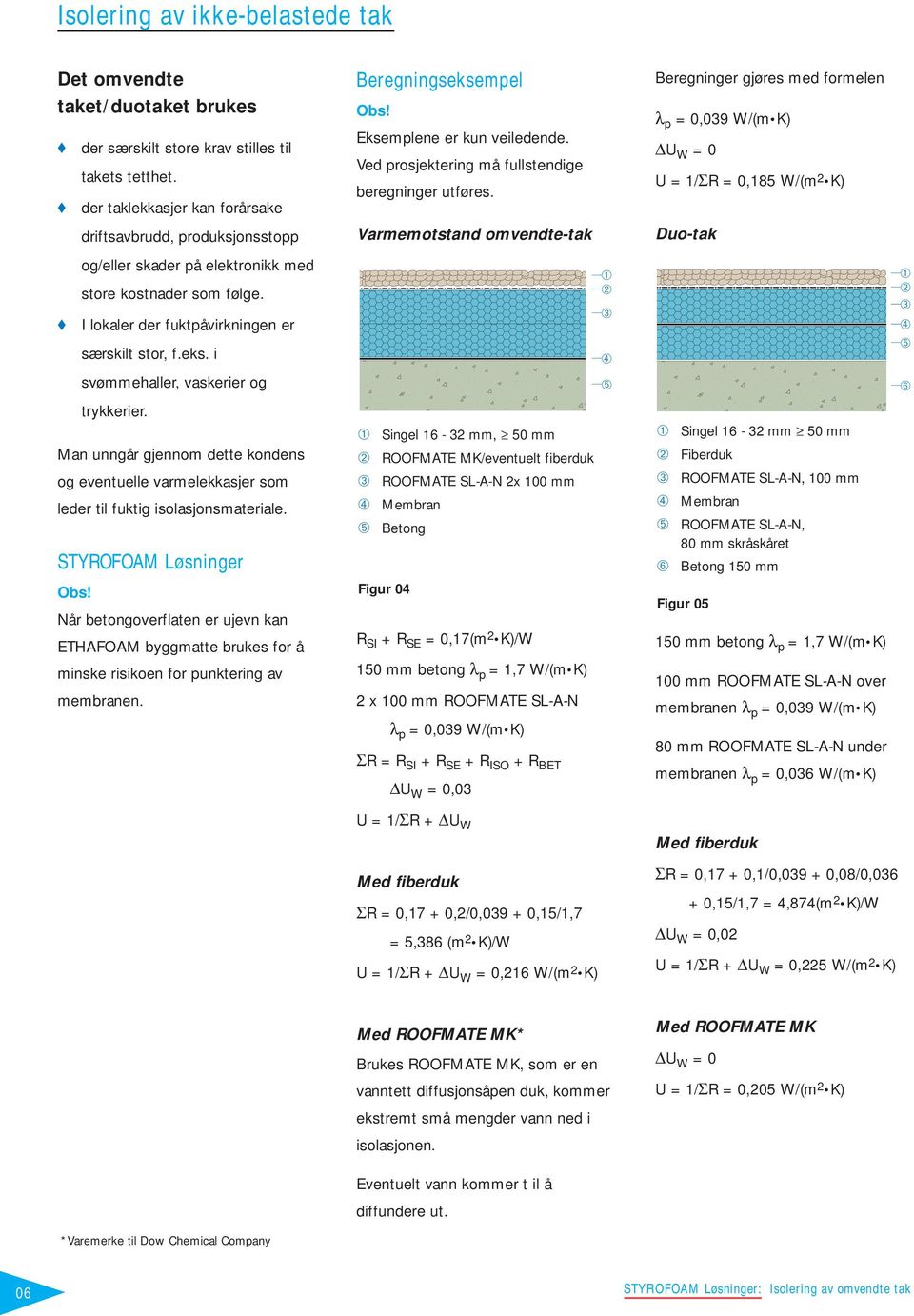 λ p = 0,039 W/(m K) U W = 0 U = 1/ΣR = 0,185 W/(m 2 K) driftsavbrudd, produksjonsstopp Varmemotstand omvendte-tak Duo-tak og/eller skader på elektronikk med store kostnader som følge.