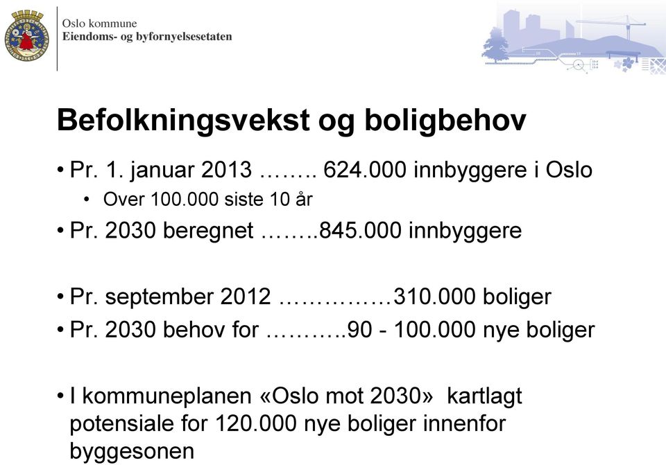 000 innbyggere Pr. september 2012 310.000 boliger Pr. 2030 behov for..90-100.