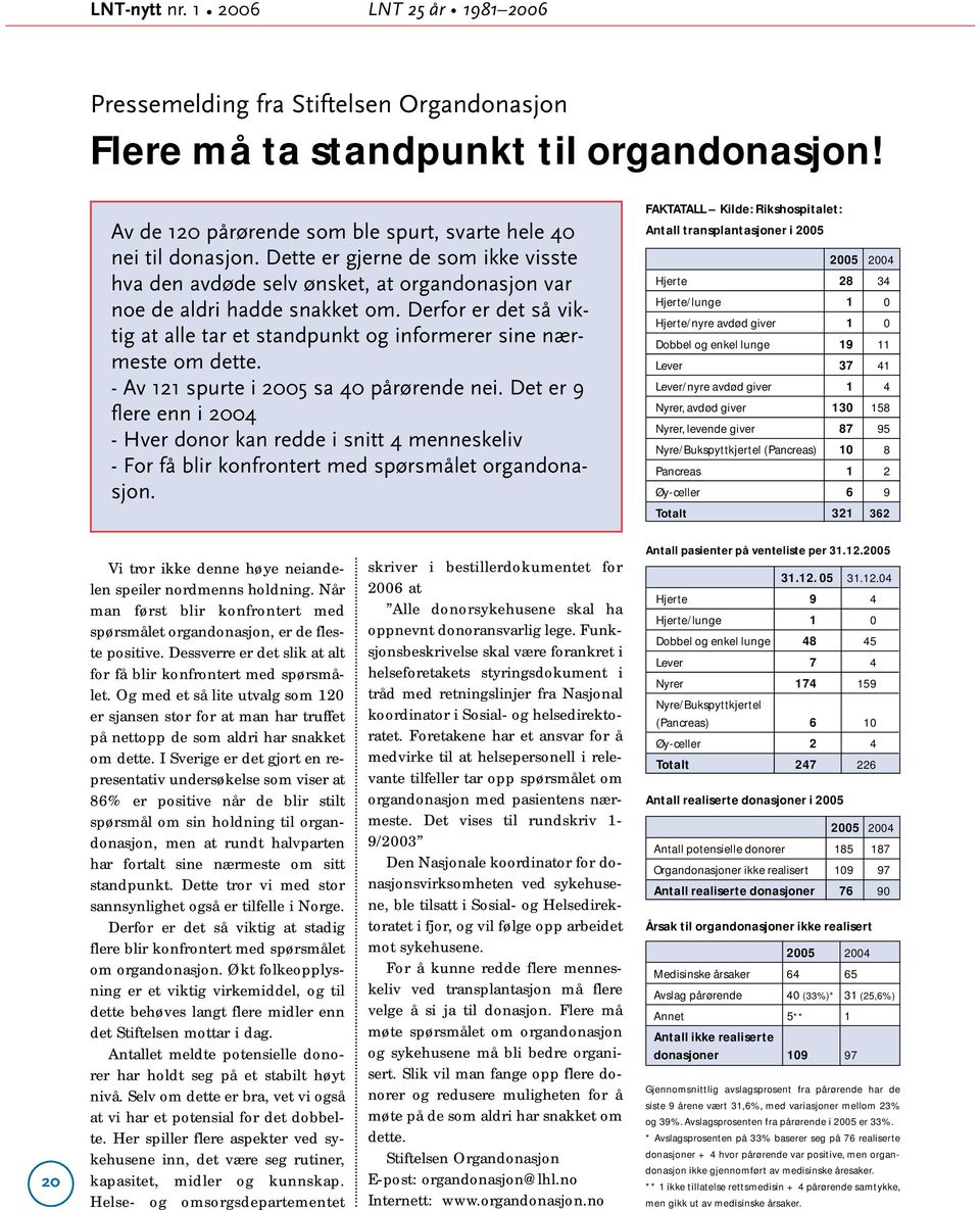 Derfor er det så viktig at alle tar et standpunkt og informerer sine nærmeste om dette. - Av 121 spurte i 2005 sa 40 pårørende nei.