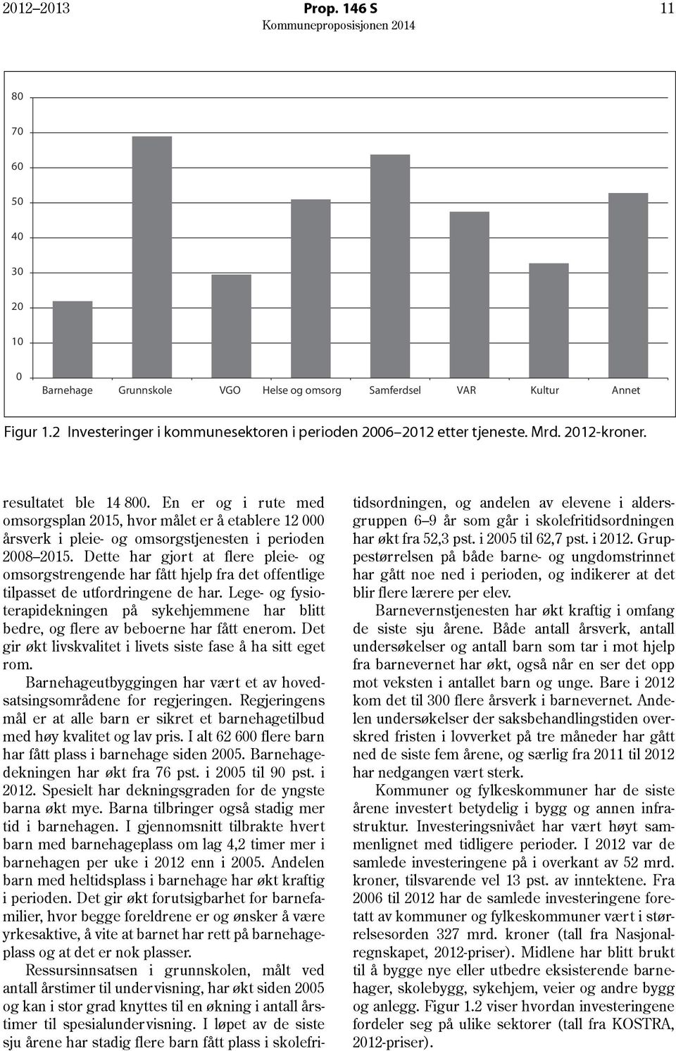 Dette har gjort at flere pleie- og omsorgstrengende har fått hjelp fra det offentlige tilpasset de utfordringene de har.