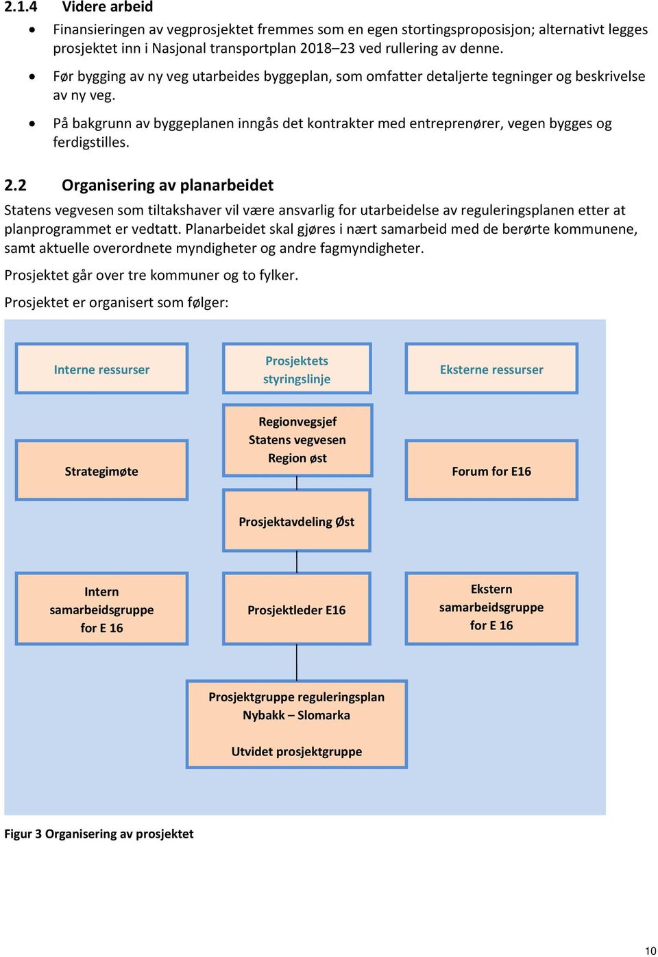 På bakgrunn av byggeplanen inngås det kontrakter med entreprenører, vegen bygges og ferdigstilles. 2.