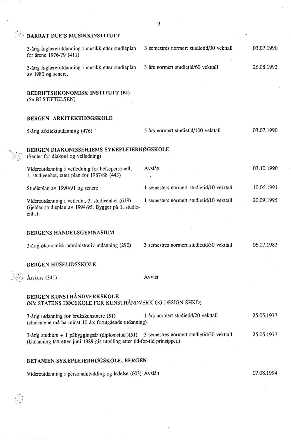 BEDRIFTSØKONOMISK INSTITUTT (BI) (Se BI STIFTELSEN) BERGEN ARKITEKTHØGSKOLE arkitektutdanning (476) ' 5 års normert studietid/100 vekttall 03.07.