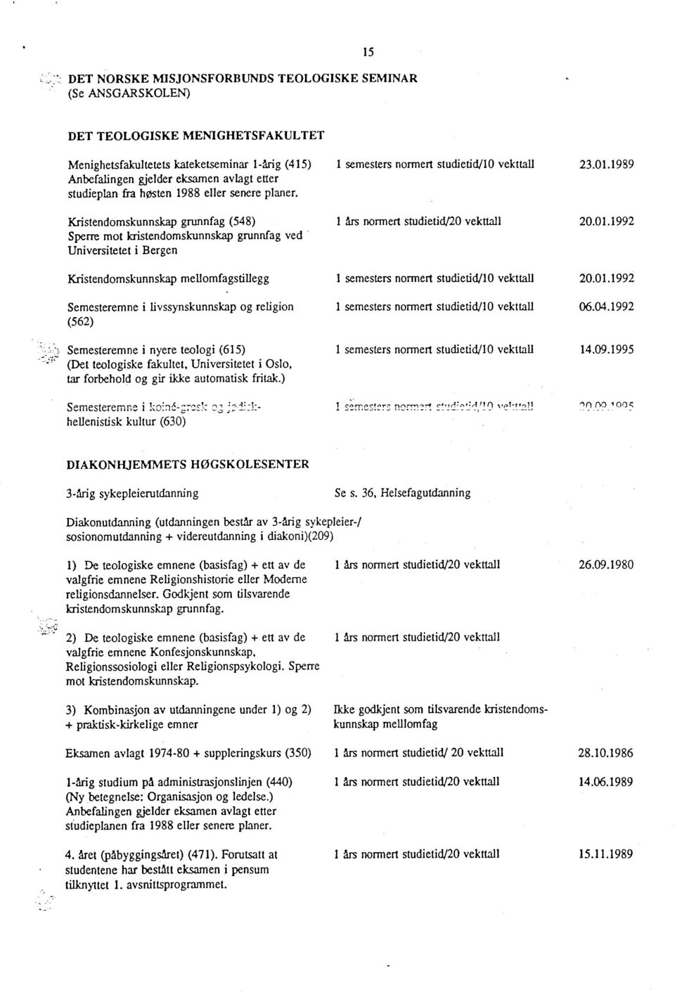 Kristendomskunnskap grunnfag (548) Sperre mot kristendomskunnskap grunnfag ved Universitetet i Bergen Kristendomskunnskap mellomfagstillegg Semesteremne i livssynskunnskap og religion (562)