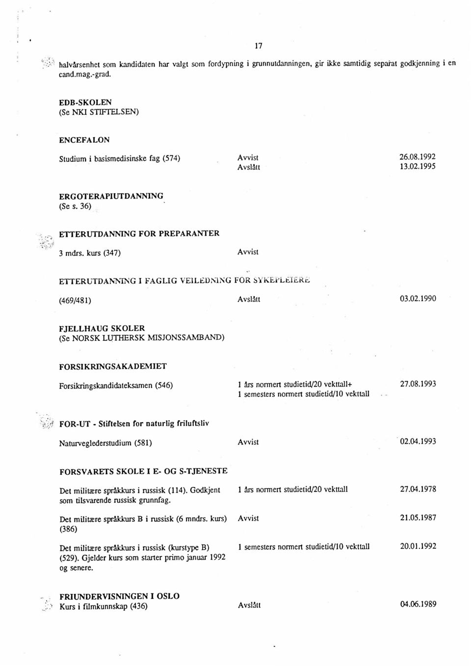 kurs (347) Avvist ETTERUTDANNING I FAGLIG VEILEDN1NG FOR (469/481) Avslått 03.02.