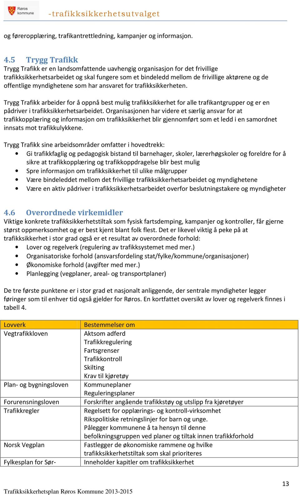 myndighetene som har ansvaret for trafikksikkerheten. Trygg Trafikk arbeider for å oppnå best mulig trafikksikkerhet for alle trafikantgrupper og er en pådriver i trafikksikkerhetsarbeidet.