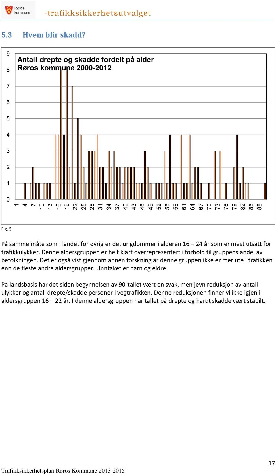 Denne aldersgruppen er helt klart overrepresentert i forhold til gruppens andel av befolkningen.