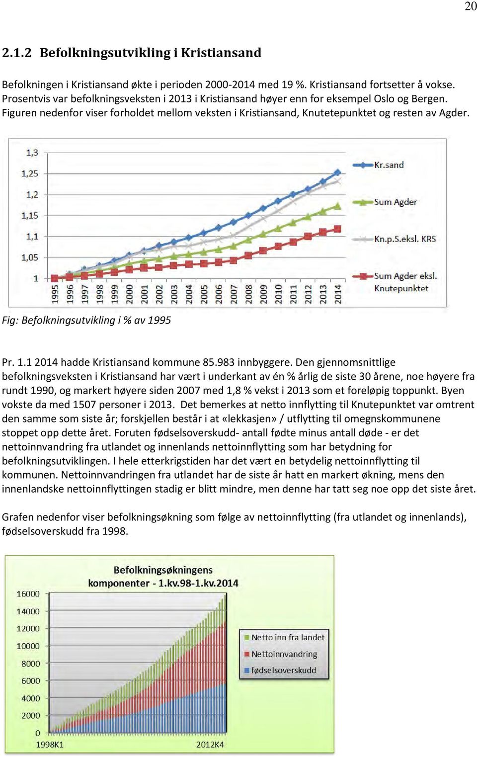 Fig: Befolkningsutvikling i % av 1995 Pr. 1.1 2014 hadde Kristiansand kommune 85.983 innbyggere.