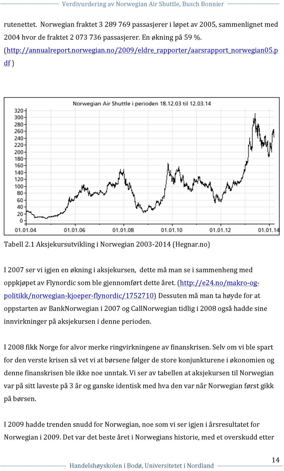 no) I 2007 ser vi igjen en økning i aksjekursen, dette må man se i sammenheng med oppkjøpet av Flynordic som ble gjennomført dette året. (http://e24.