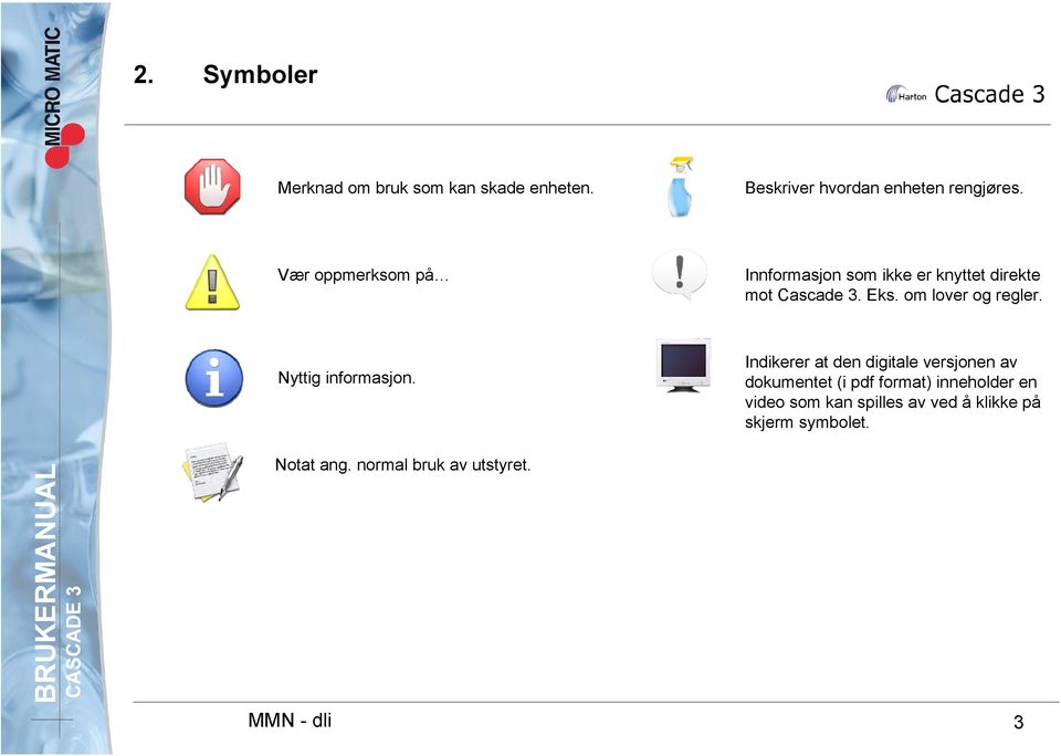 Nyttig informasjon.