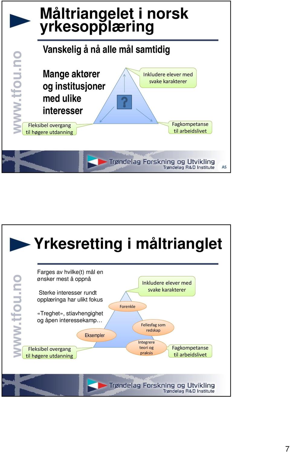 ønsker mest å oppnå Sterke interesser rundt opplæringa har ulikt fokus «Treghet», stiavhengighet og åpen interessekamp Fleksibel overgang til