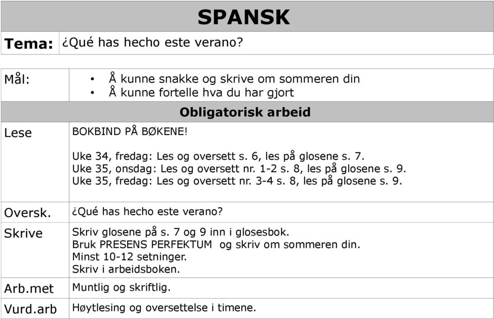 Uke 35, fredag: Les og oversett nr. 3-4 s. 8, les på glosene s. 9. Oversk. Skrive Vurd.arb Qué has hecho este verano? Skriv glosene på s.