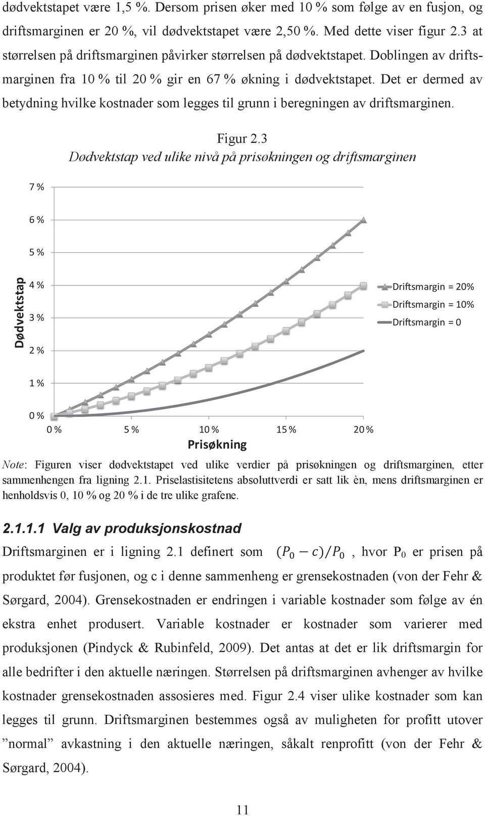 Det er dermed av betydning hvilke kostnader som legges til grunn i beregningen av driftsmarginen. 7 % Figur 2.